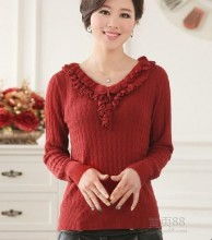 2019年毛織開衫價格與批發指南