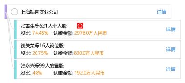 上海振南實(shí)業(yè)與上海實(shí)業(yè) 地方國企的協(xié)同發(fā)展與戰(zhàn)略定位