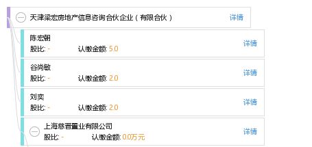 天津梁宏房地產(chǎn)信息咨詢合伙企業(yè) 專業(yè)房地產(chǎn)信息咨詢服務(wù)的引領(lǐng)者